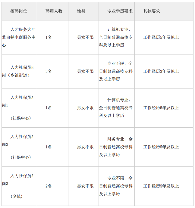 屏幕快照 2017-12-22 上午10.41.06.png
