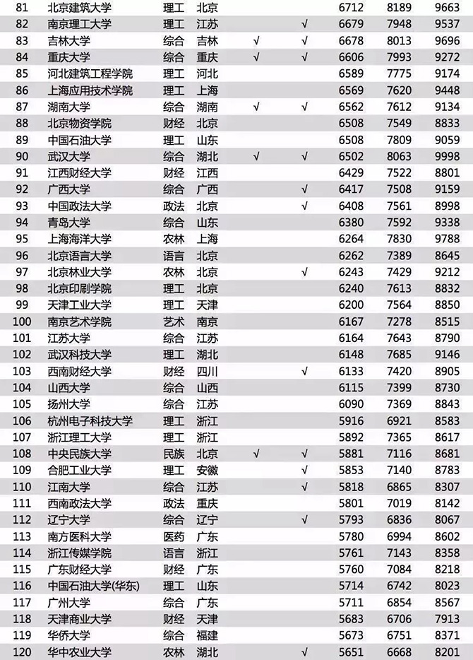 薪酬3.jpg