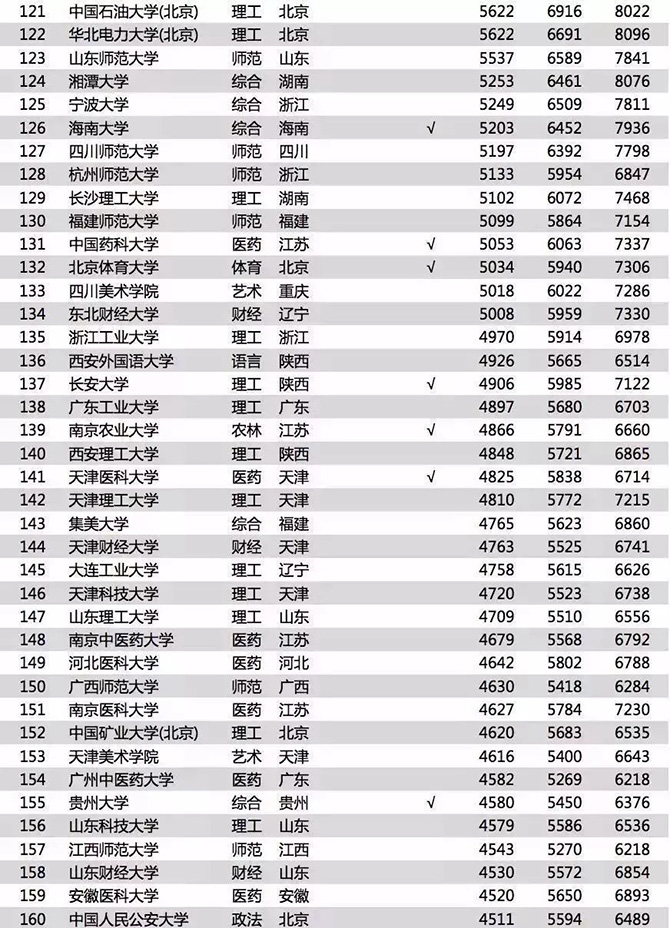 薪酬4.jpg