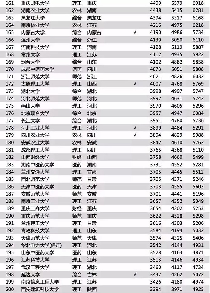 薪酬5.jpg