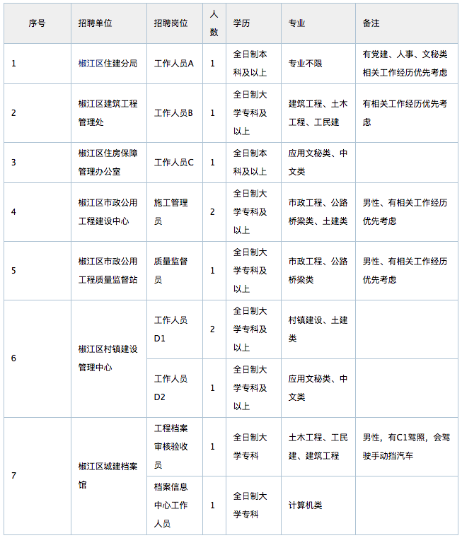 屏幕快照 2018-09-29 上午10.40.44.png