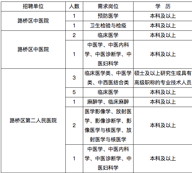 屏幕快照 2018-11-06 下午2.59.33.png