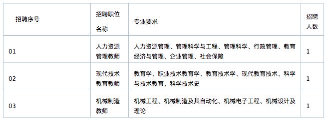 屏幕快照 2019-01-02 上午9.40.12.png 屏幕快照 2019-01-02 上午9.40.12.png