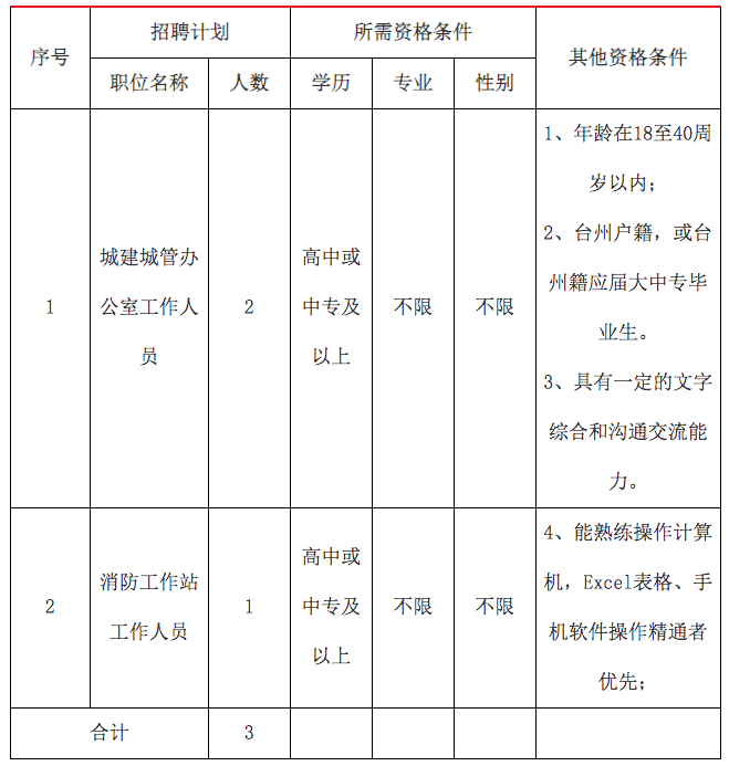 屏幕快照 2020-10-15 上午10.03.01.png