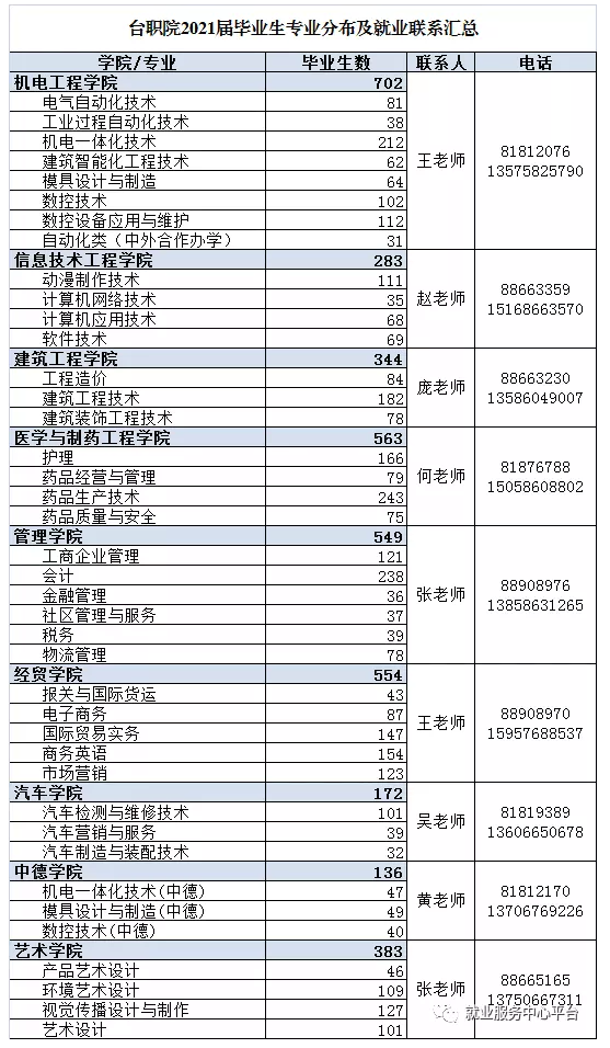 屏幕快照 2020-10-24 上午10.15.47.png