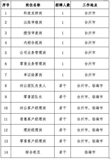 屏幕快照 2020-12-26 上午11.31.23.png