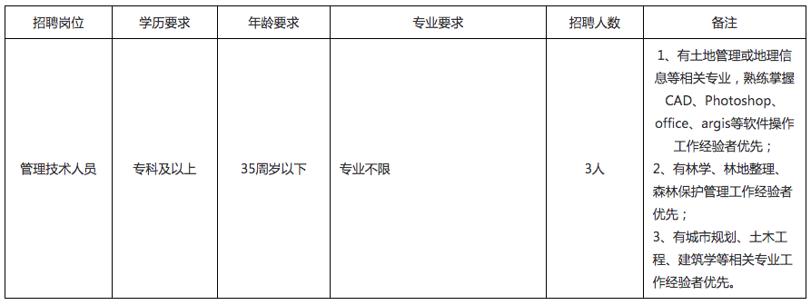 屏幕快照 2021-02-22 上午10.13.15.png