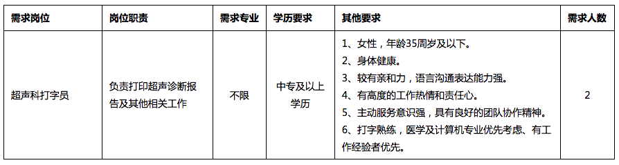 屏幕快照 2021-06-01 上午10.11.58.png