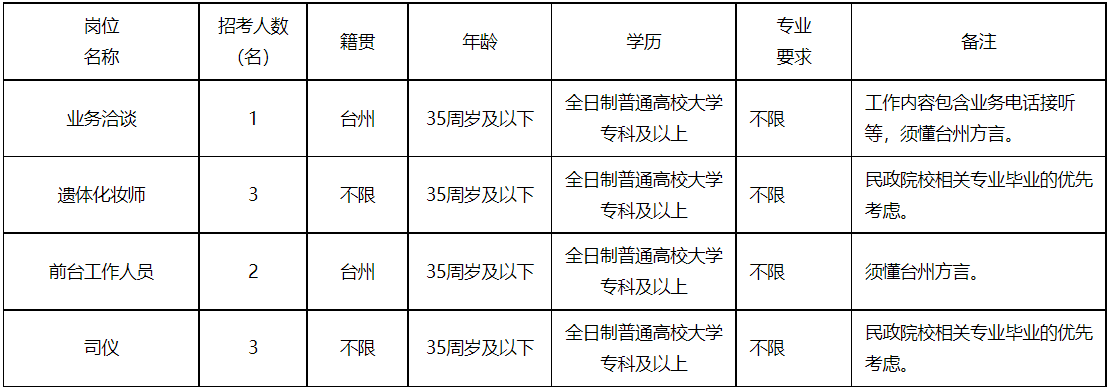 微信截图_20230602162317.png