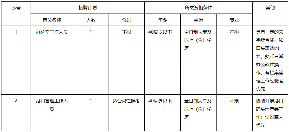 微信截图_20230620100327.png 微信截图_20230620100327.png